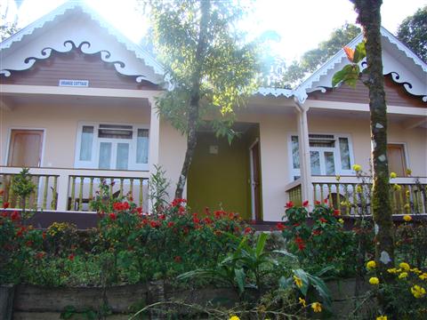 Changey Fall Resort Darjeeling